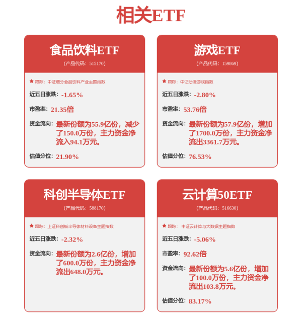 58配资 利空突袭，深夜跳水！下周解禁股名单来了